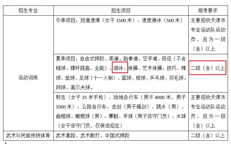如何在有限时间内最大化篮球训练效果的策略_2